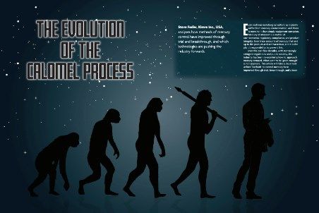 The evolution of the calomel process